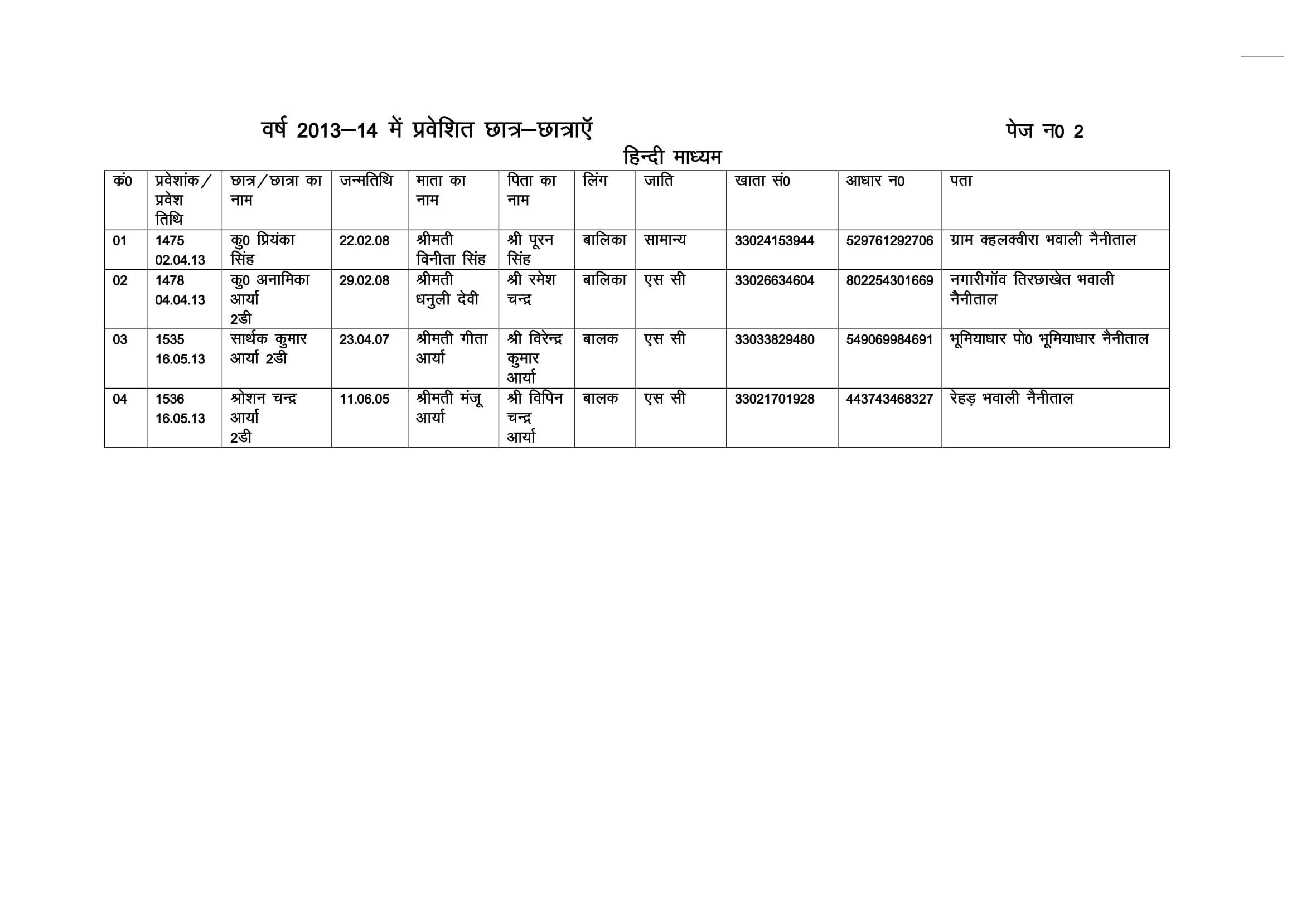 New Format RTE 2