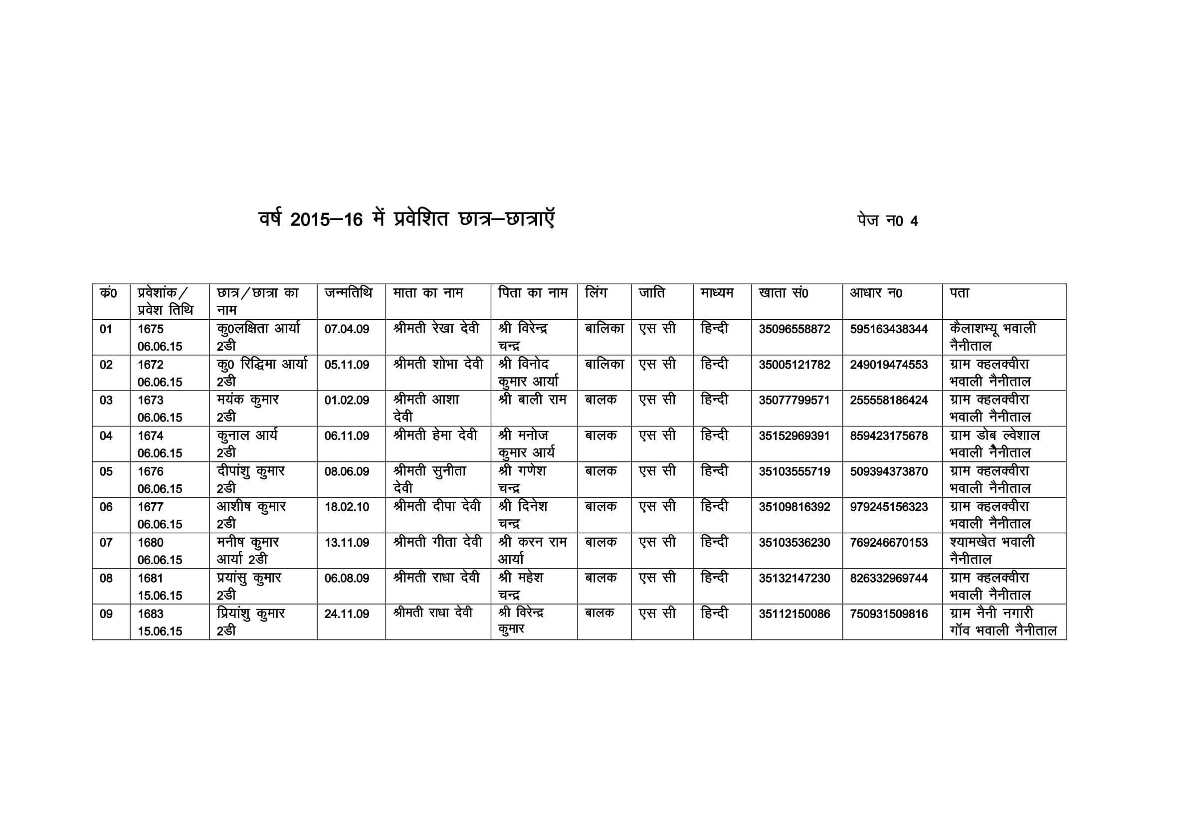New Format RTE 4