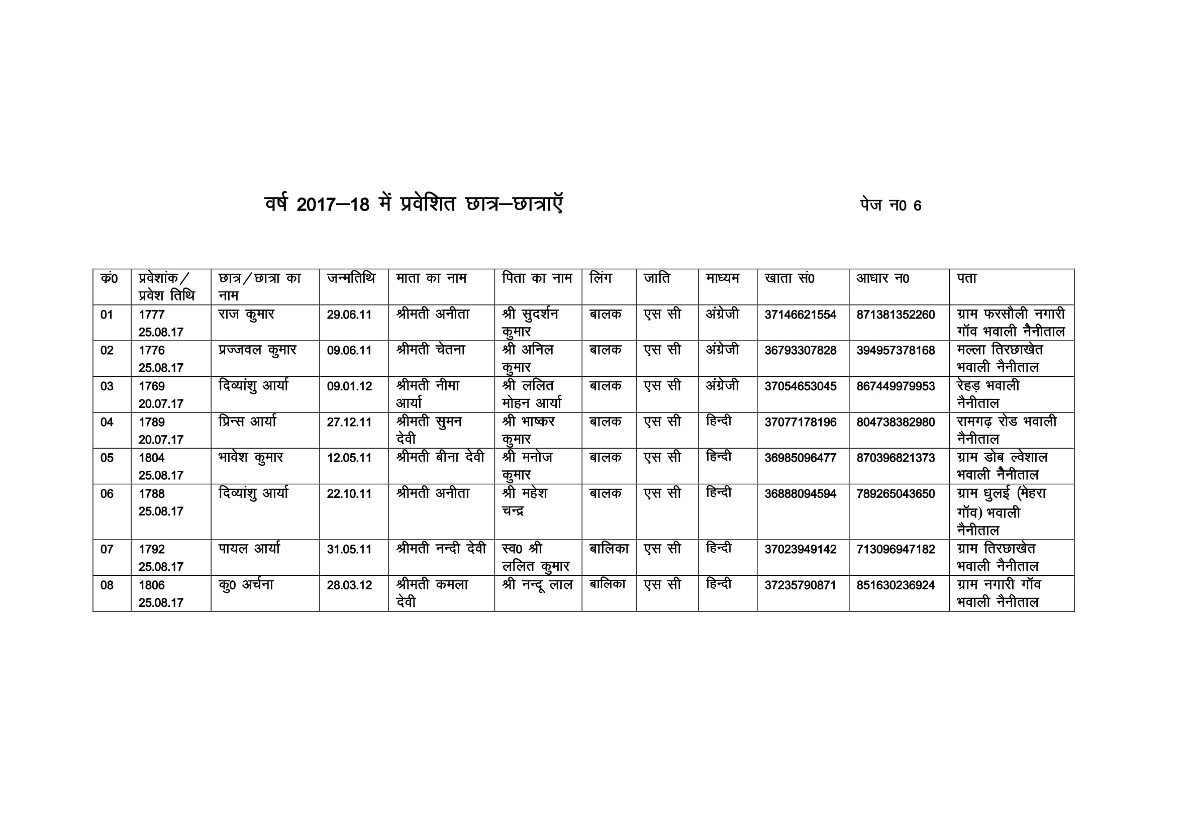 New Format RTE 6
