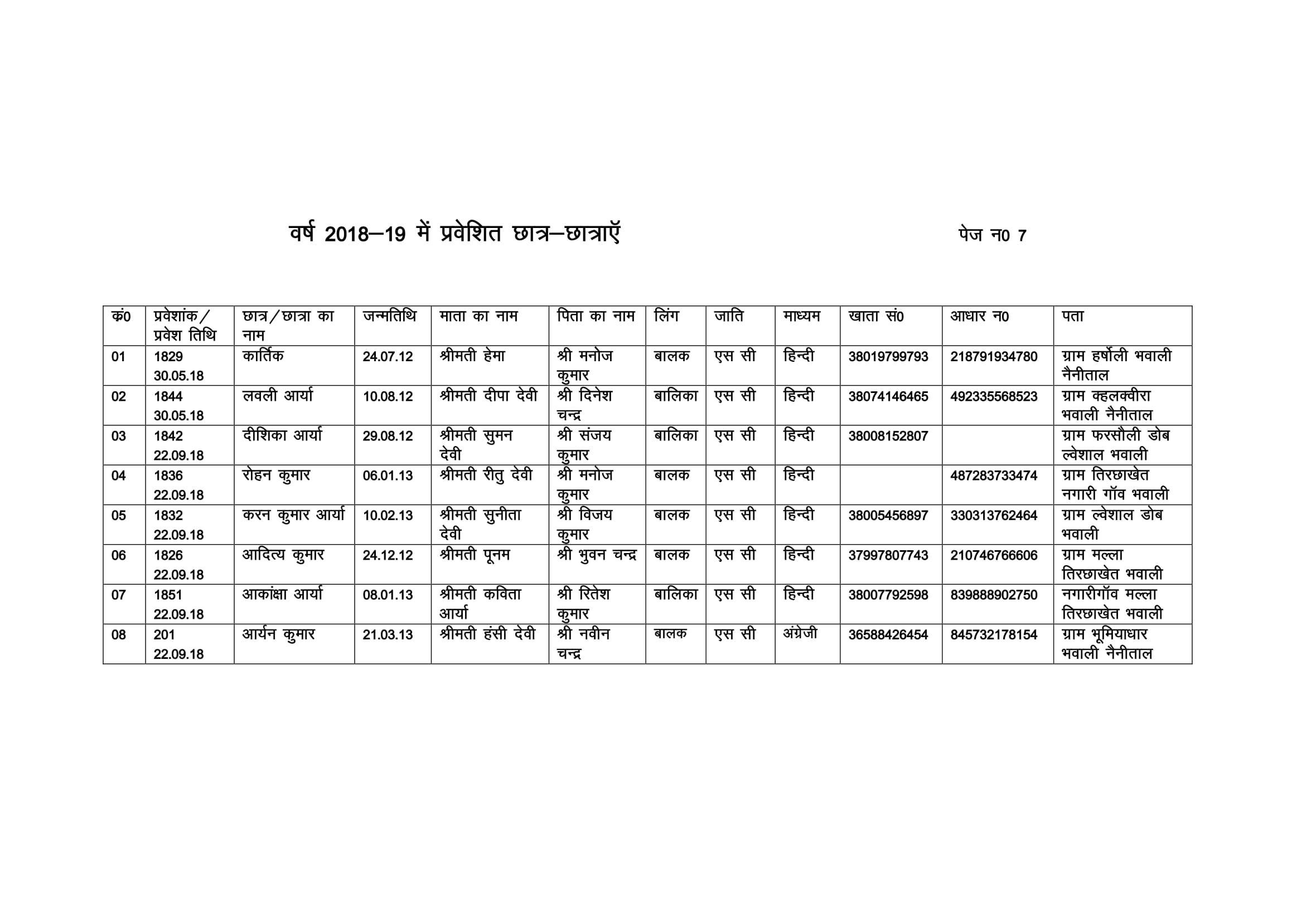 New Format RTE 7